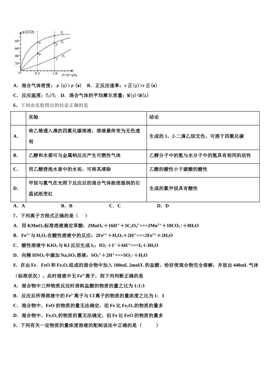 2023学年贵州省铜仁市西片区高中教育联盟化学高二下期末学业水平测试试题（含解析）.doc_第2页