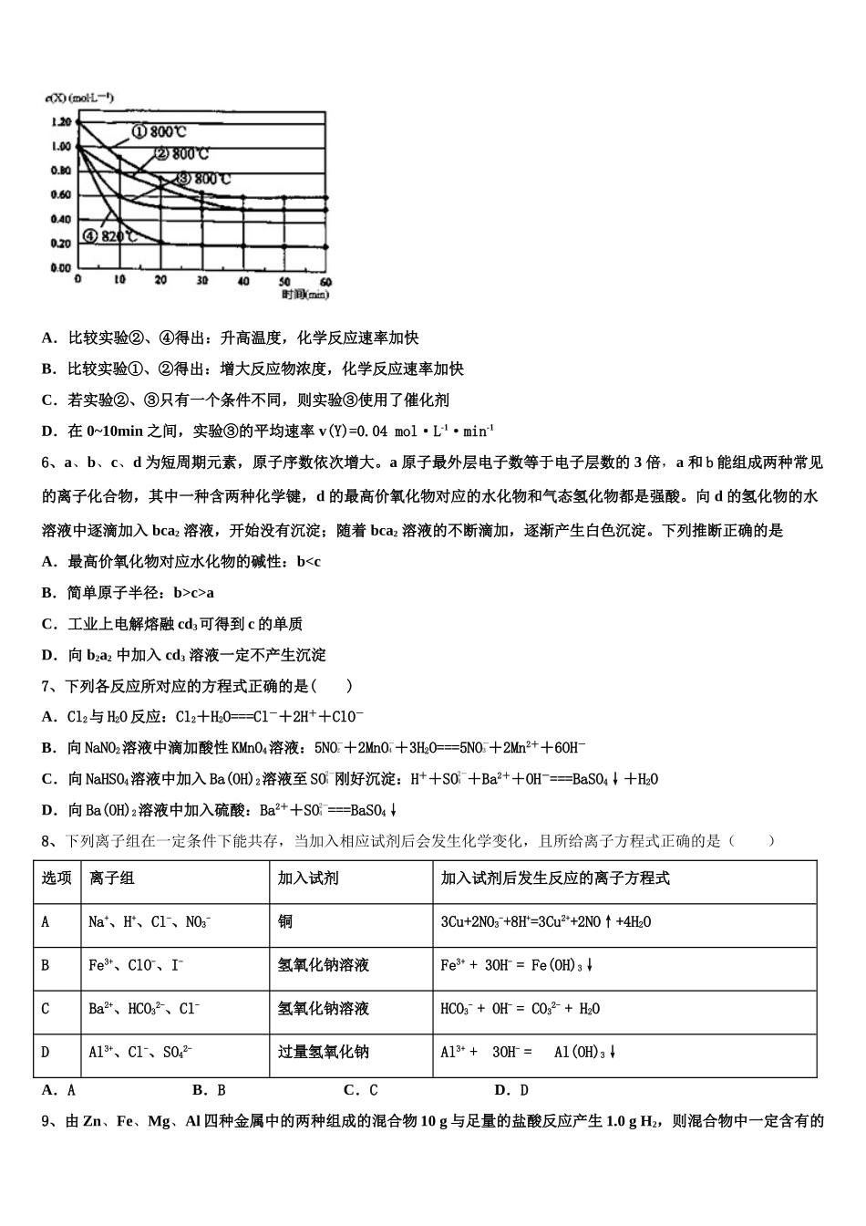 2023届上海市吴淞中学化学高二第二学期期末检测模拟试题（含解析）.doc_第2页