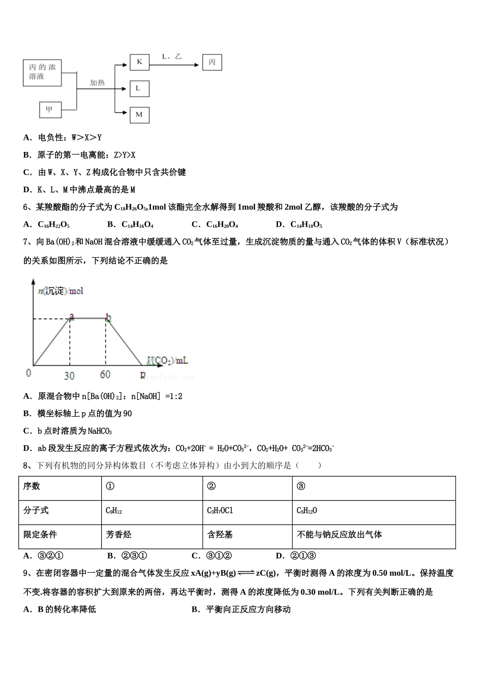 2023届四川成都外国语学校化学高二第二学期期末经典模拟试题（含解析）.doc_第2页