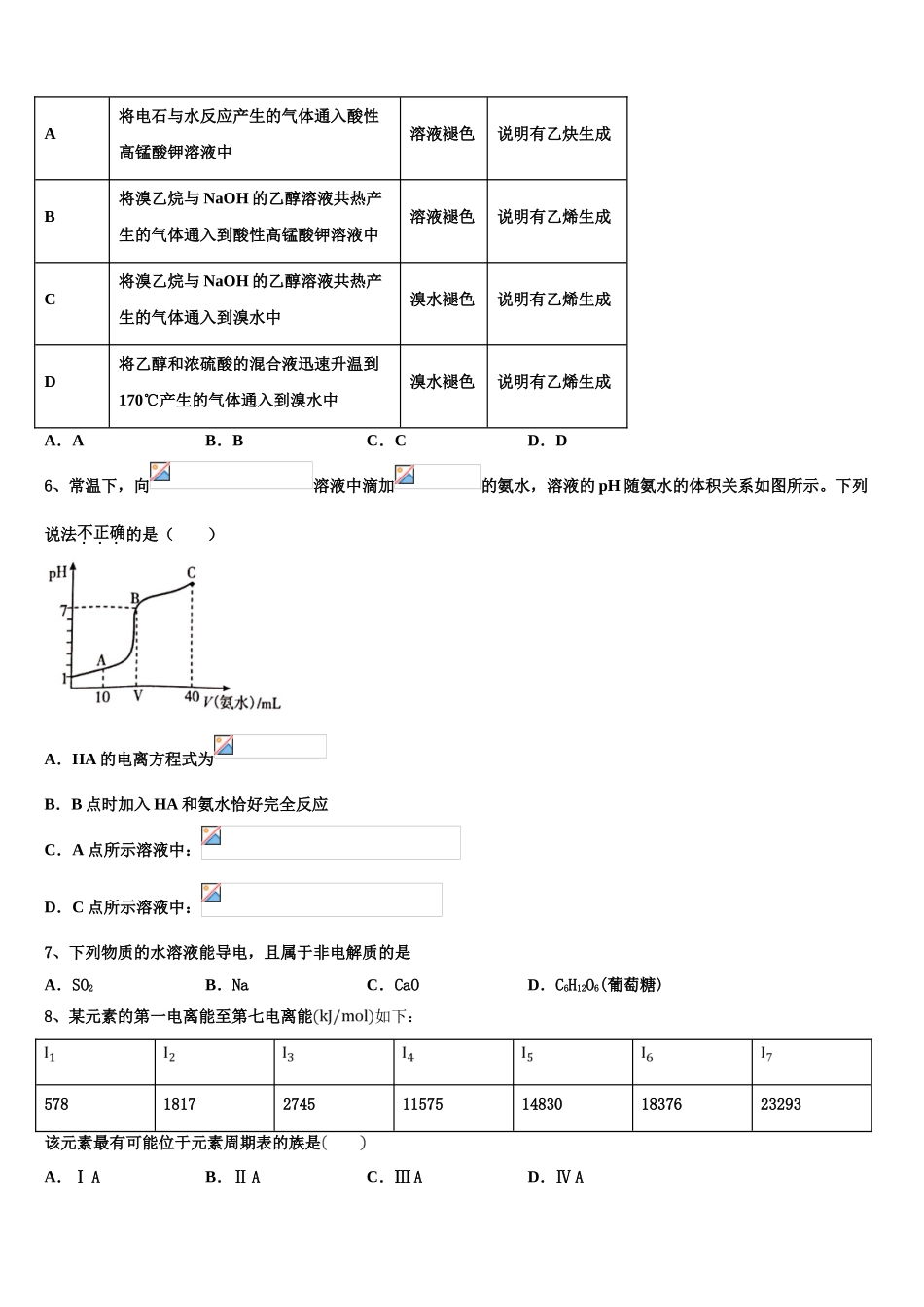 2023届天津市滨海新区大港油田实验中学高二化学第二学期期末质量检测模拟试题（含解析）.doc_第2页