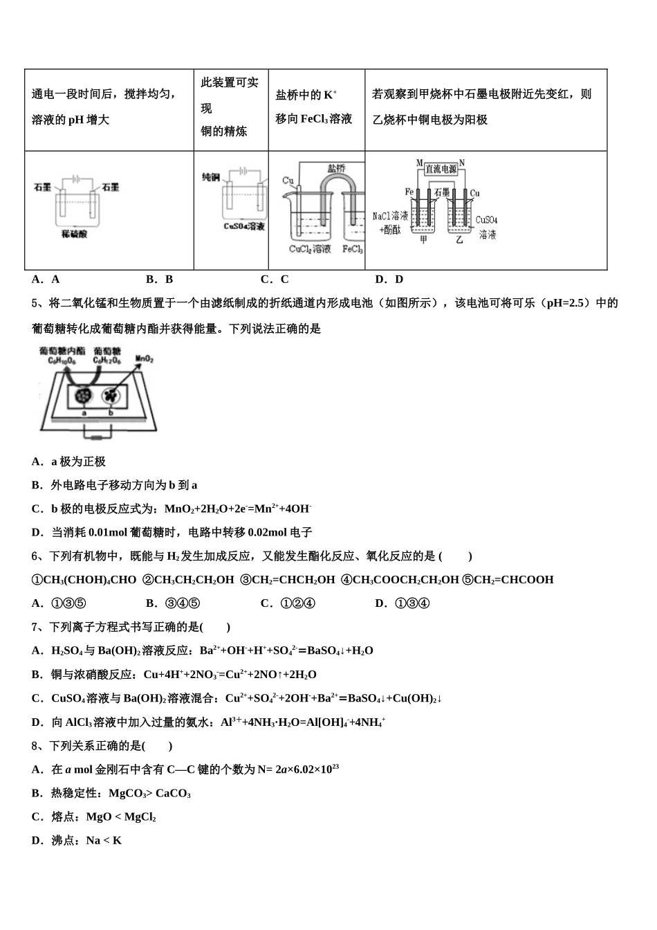 2023届江西省上饶县中学化学高二下期末综合测试试题（含解析）.doc_第2页