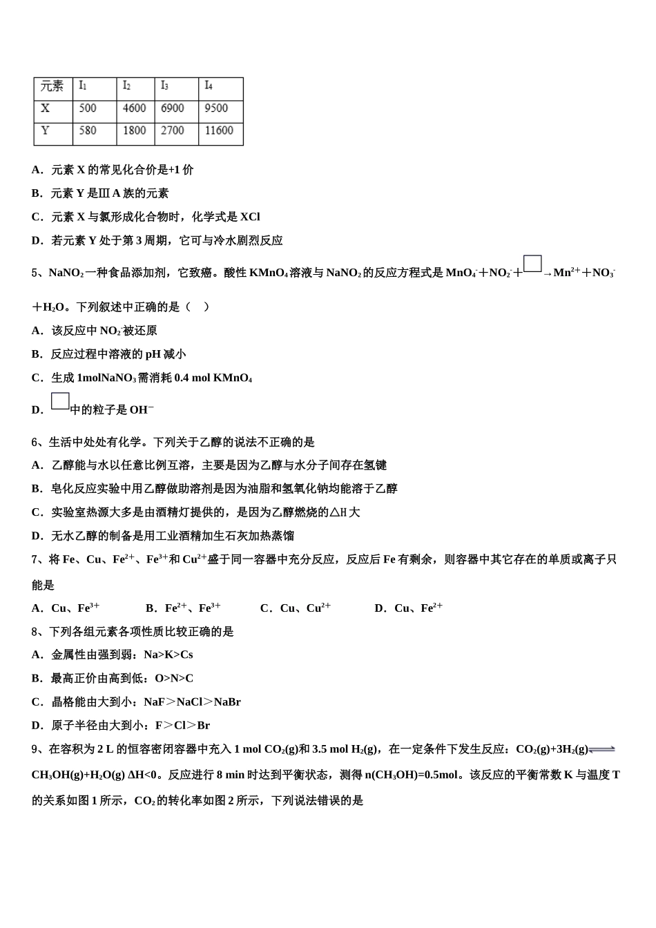 2023届辽宁省抚顺十中高二化学第二学期期末学业水平测试模拟试题（含解析）.doc_第2页