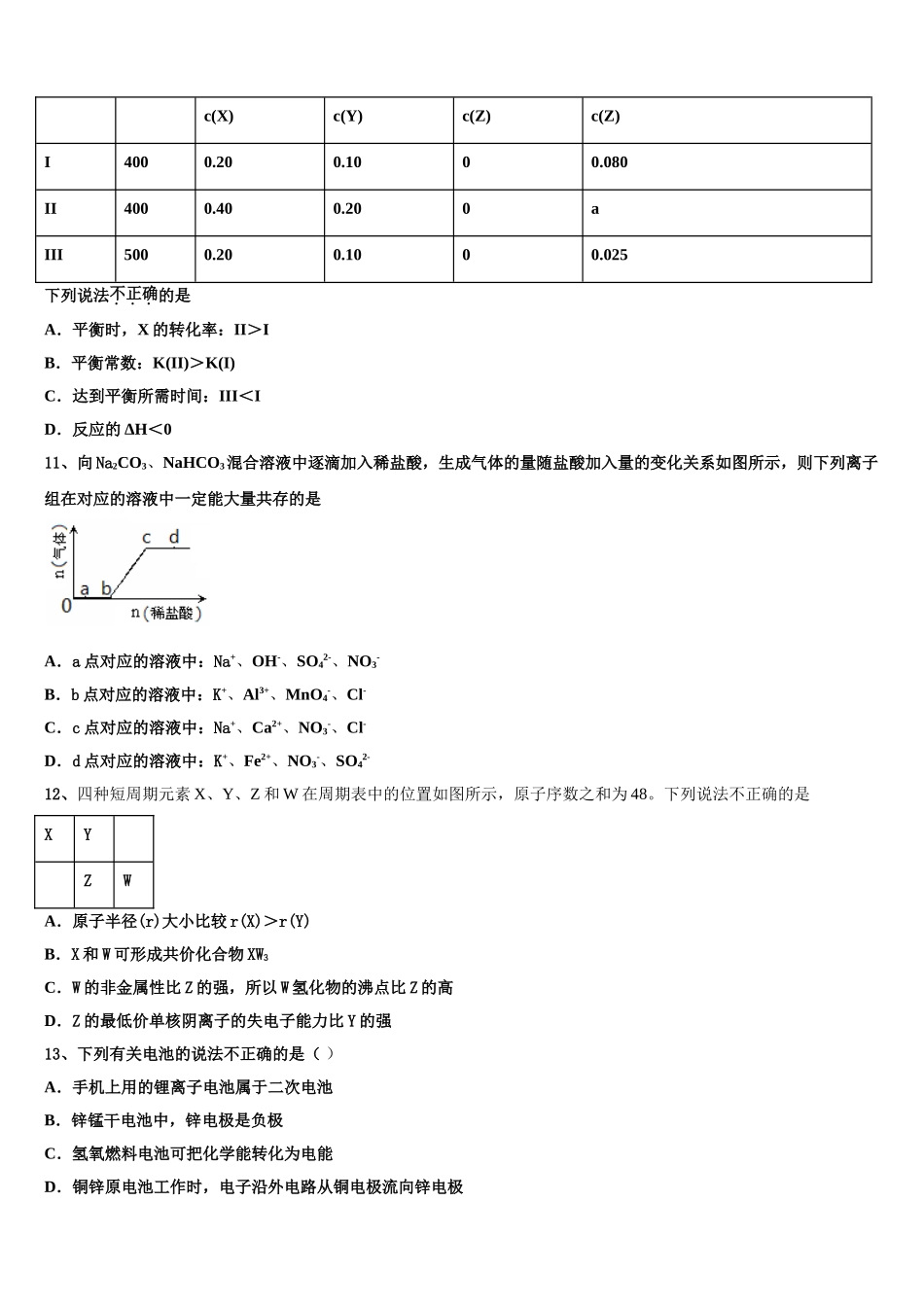 乌鲁木齐2023学年化学高二下期末学业水平测试试题（含解析）.doc_第3页