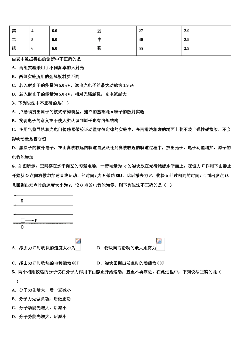 云南省新平彝族傣自治县第一中学2023学年物理高二下期末综合测试试题（含解析）.doc_第2页