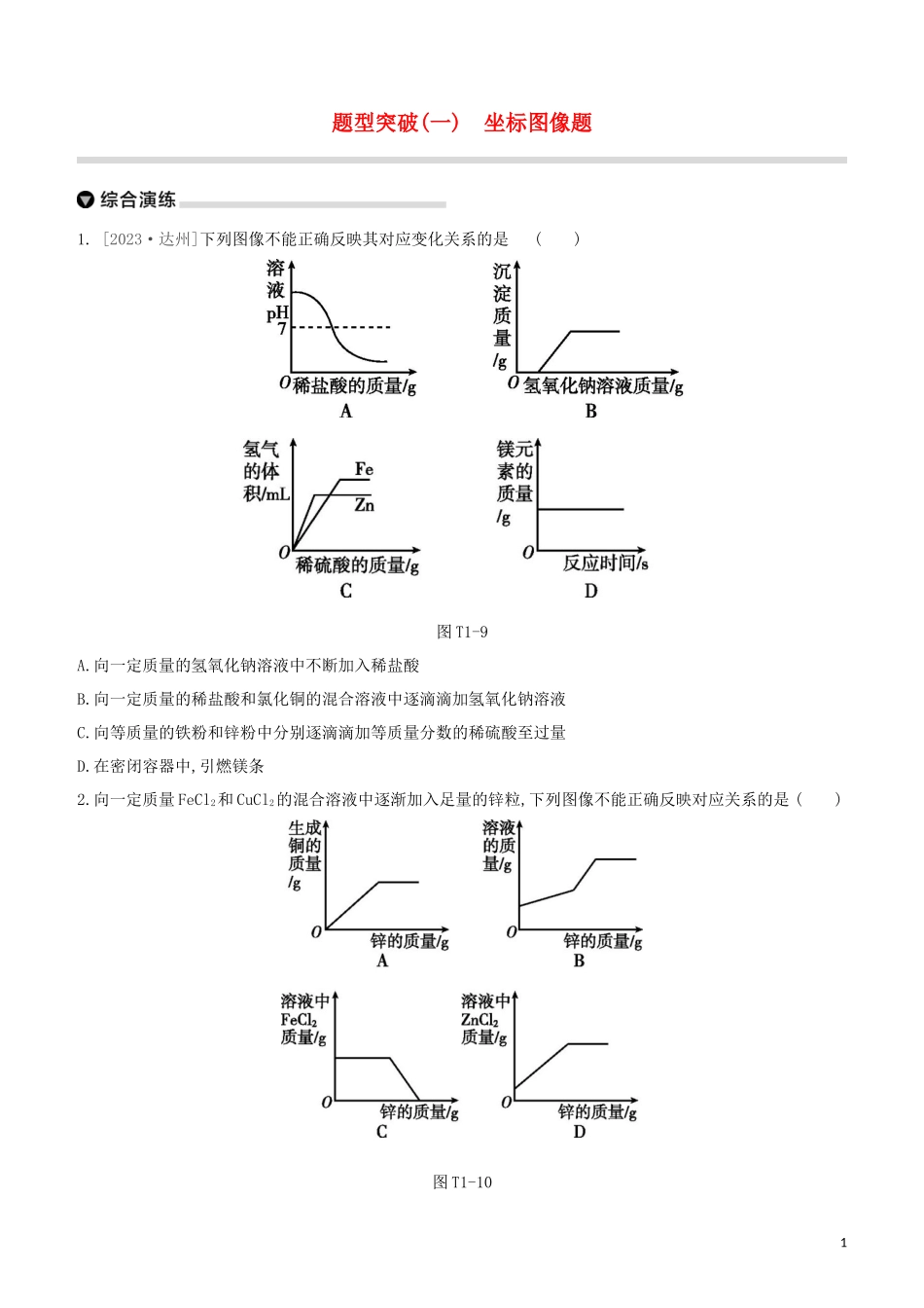 鄂尔多斯专版2023学年中考化学复习方案题型突破01坐标图像题试题.docx_第1页