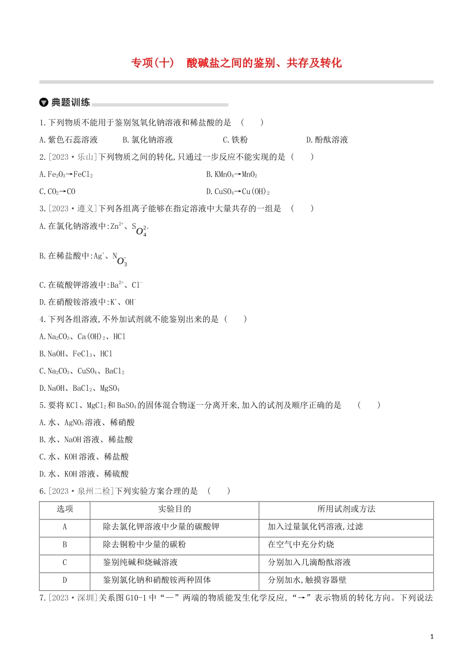 福建专版2023学年中考化学复习方案专项10酸碱盐之间的鉴别共存及转化试题.docx_第1页