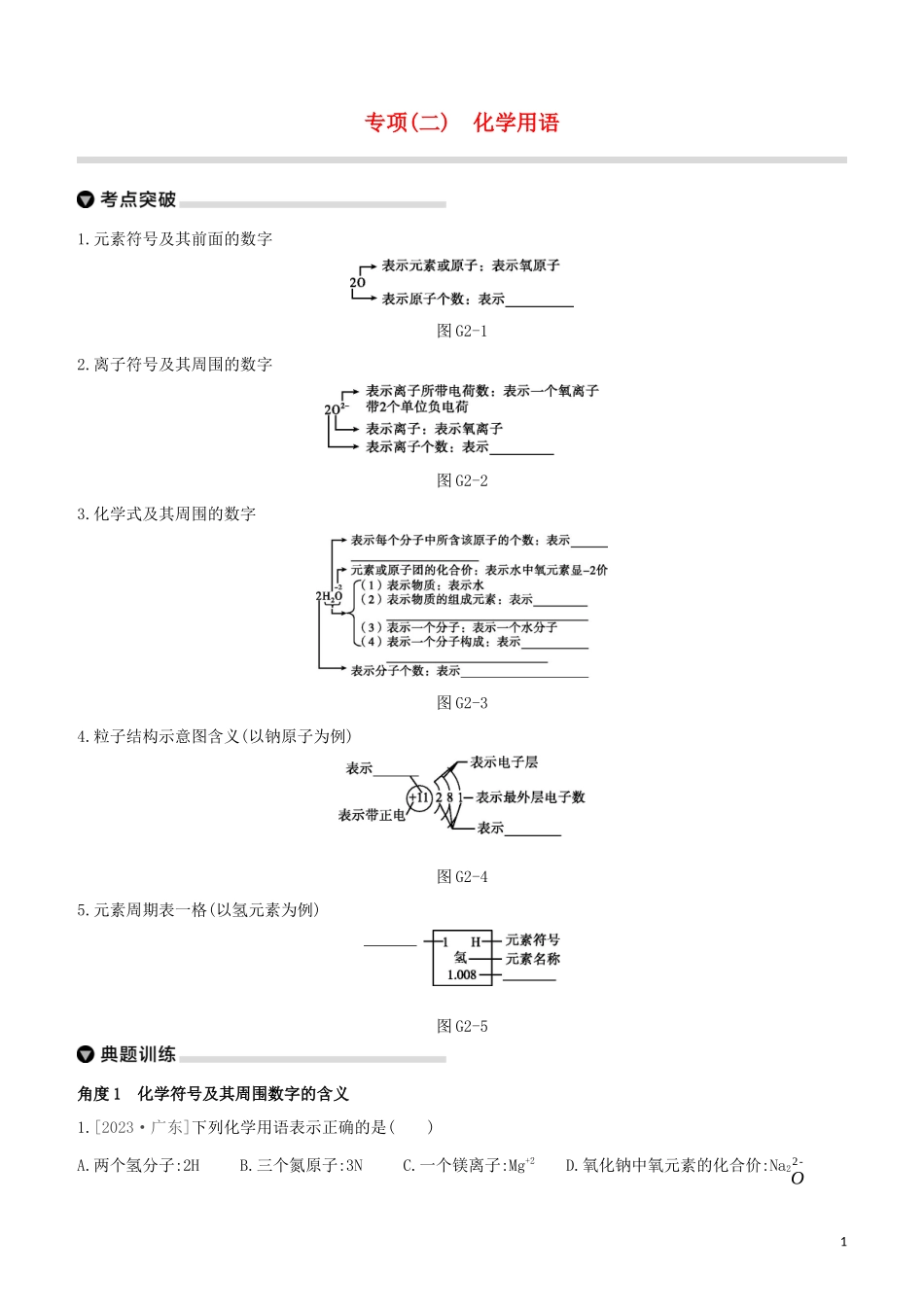 鄂尔多斯专版2023学年中考化学复习方案专项02化学用语试题.docx_第1页