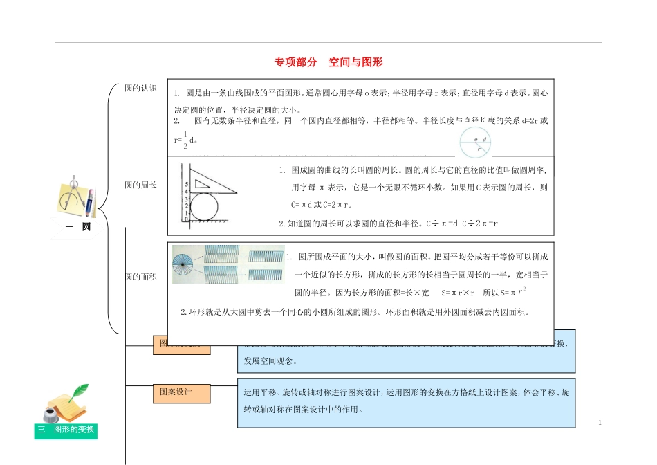 2023学年六年级数学上册教材梳理专项部分空间与图形北师大版.doc_第1页