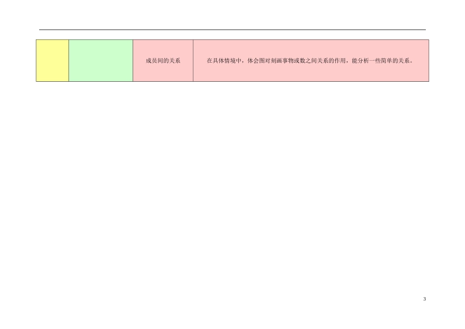 2023学年六年级数学上册教材梳理专项部分空间与图形北师大版.doc_第3页
