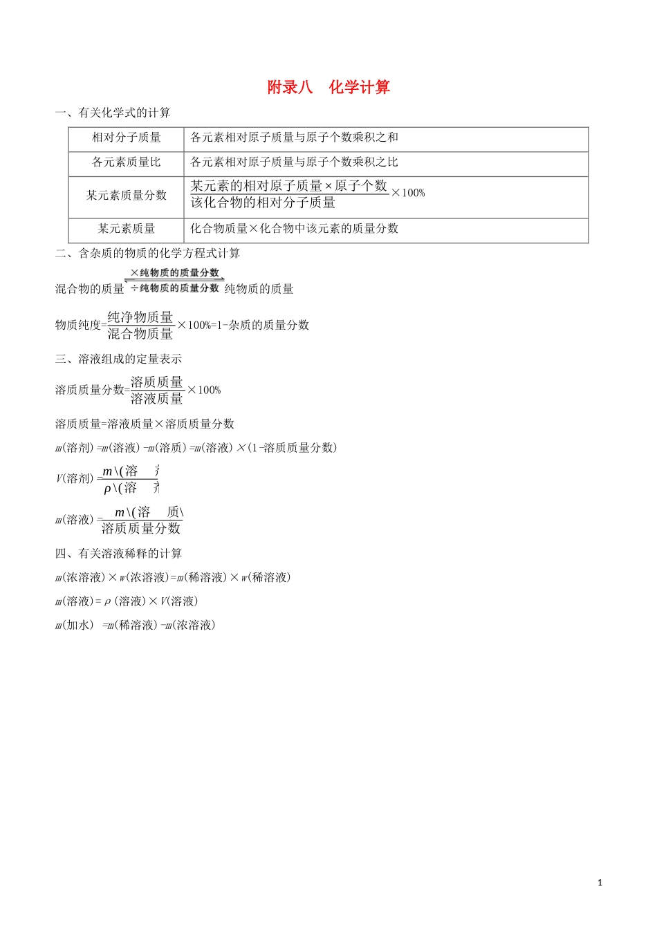 福建专版2023学年中考化学复习方案附录08化学计算试题.docx_第1页