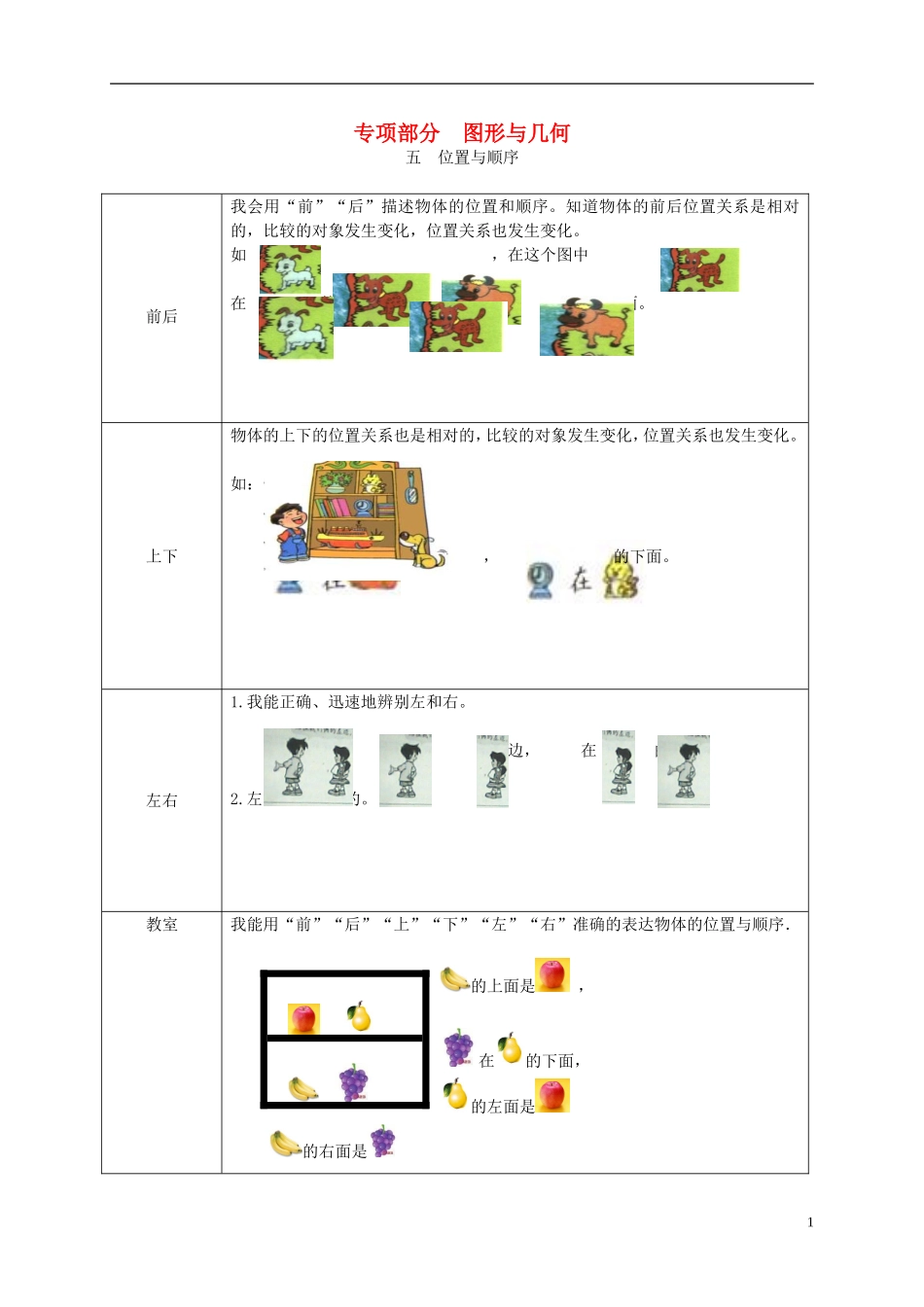 2023学年一年级数学上册教材梳理专项部分图形与几何北师大版.doc_第1页