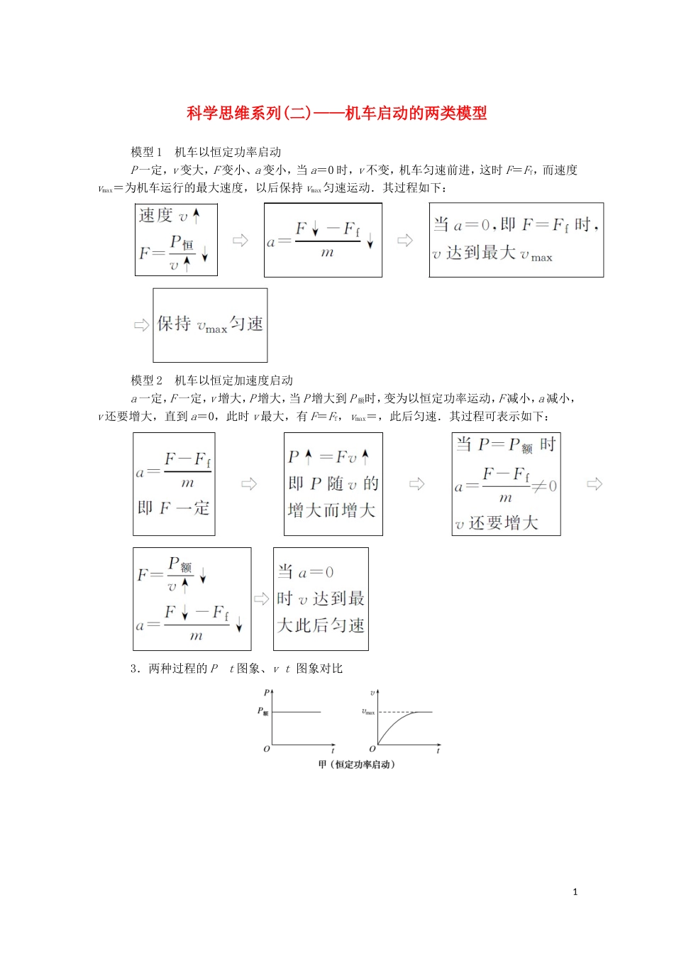 023学年新教材高中物理科学思维系列二__机车启动的两类模型（人教版）必修第二册.doc_第1页