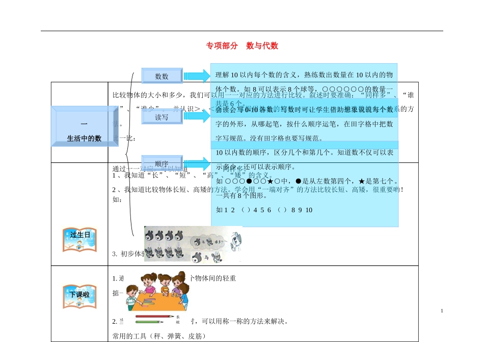 2023学年一年级数学上册教材梳理专项部分数与代数北师大版.doc_第1页