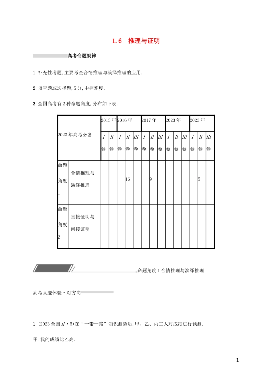 2023学年高考数学复习专题一高频客观命题点1.6推理与证明练习文2.docx_第1页
