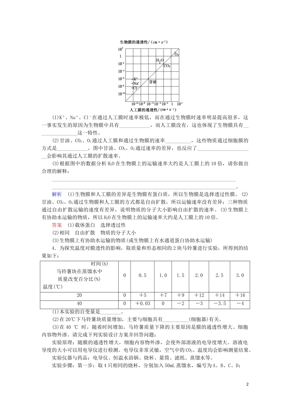 2023学年高考生物一轮复习第二单元细胞的基本结构与物质运输复习提升课2有关膜的透性的实验探究演练含解析.doc_第2页
