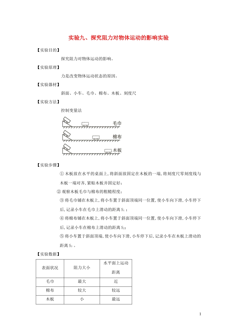 2023学年中考物理必考25个实验考学练实验09探究阻力对物体运动的影响实验含解析.docx_第1页