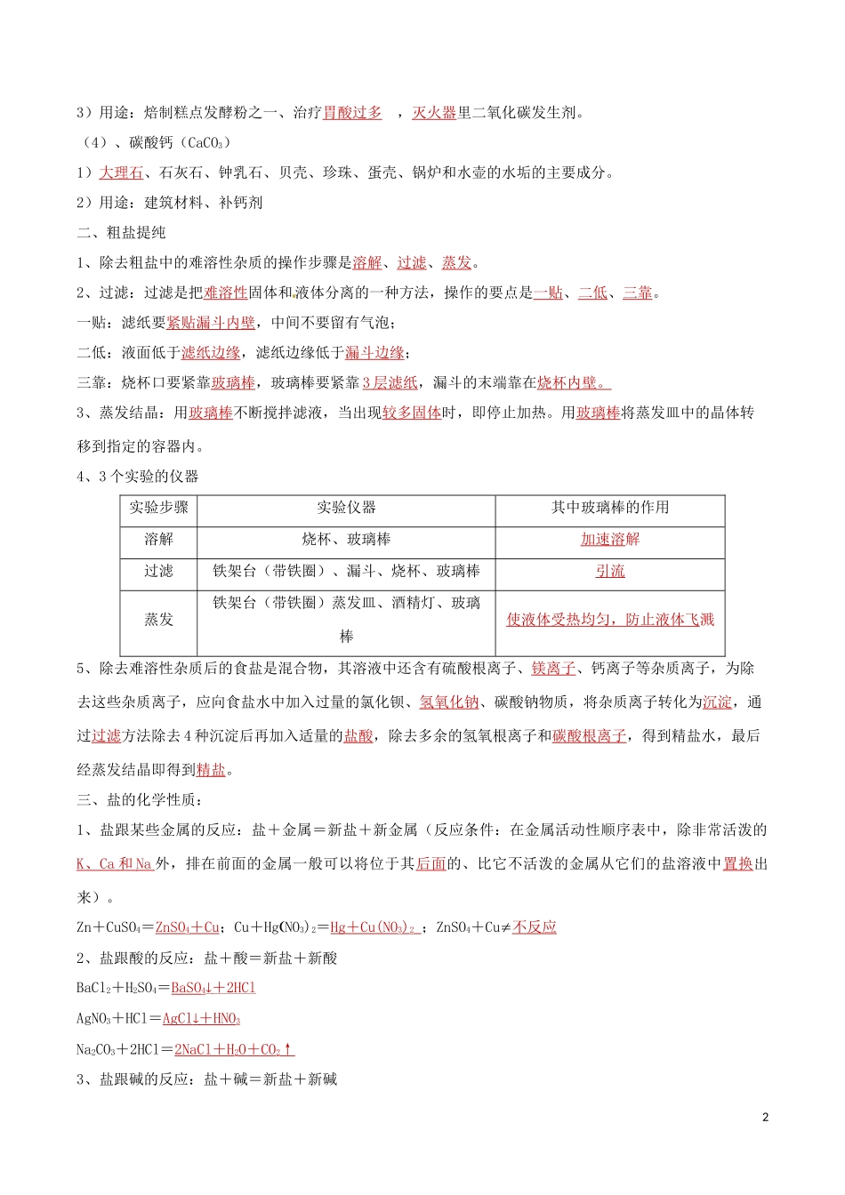 2023学年中考化学一轮复习讲练测专题十盐和化肥讲练含解析（人教版）.doc_第2页