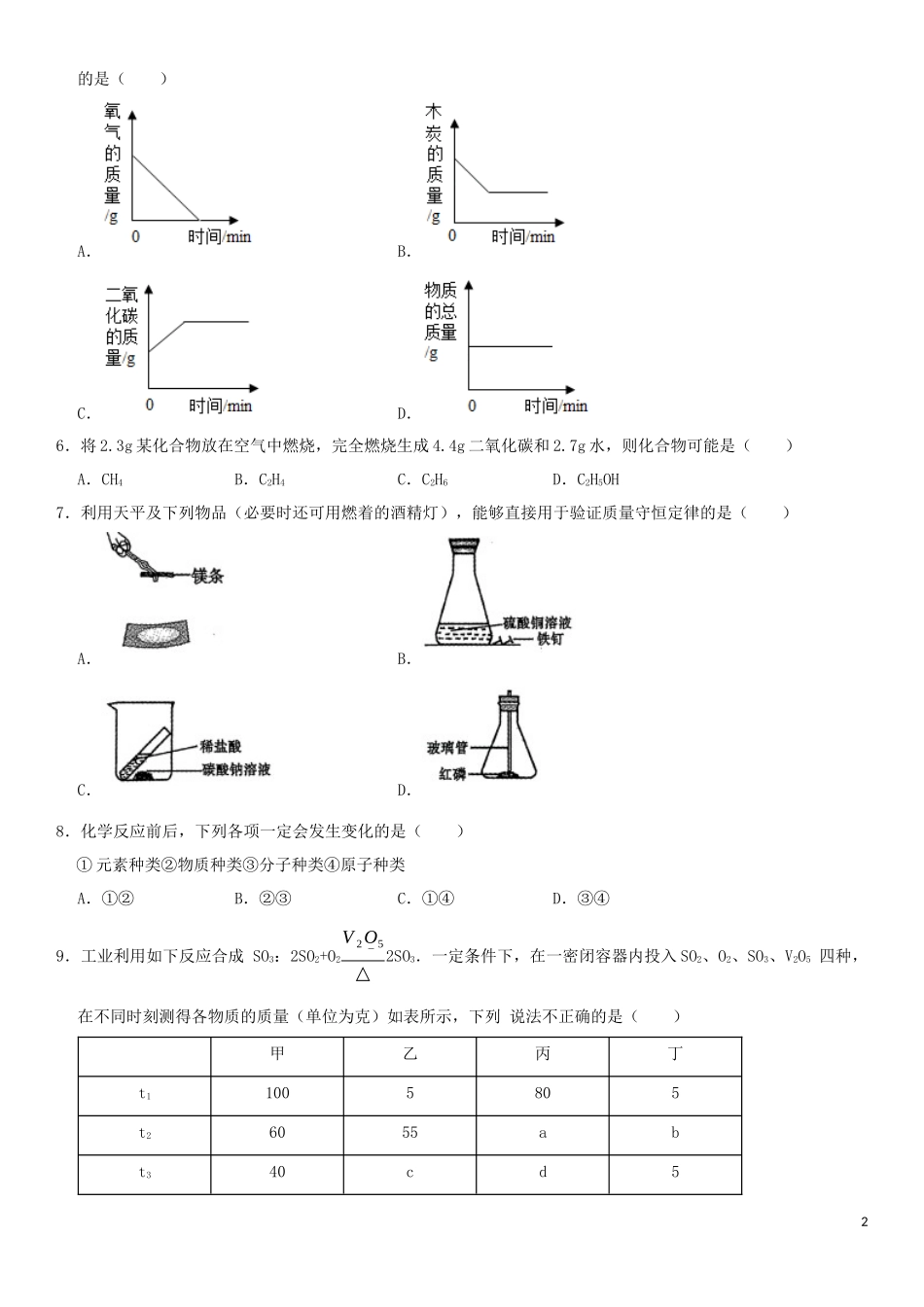 2023学年中考化学一轮复习化学方程式专题强化练习卷含解析.docx_第2页