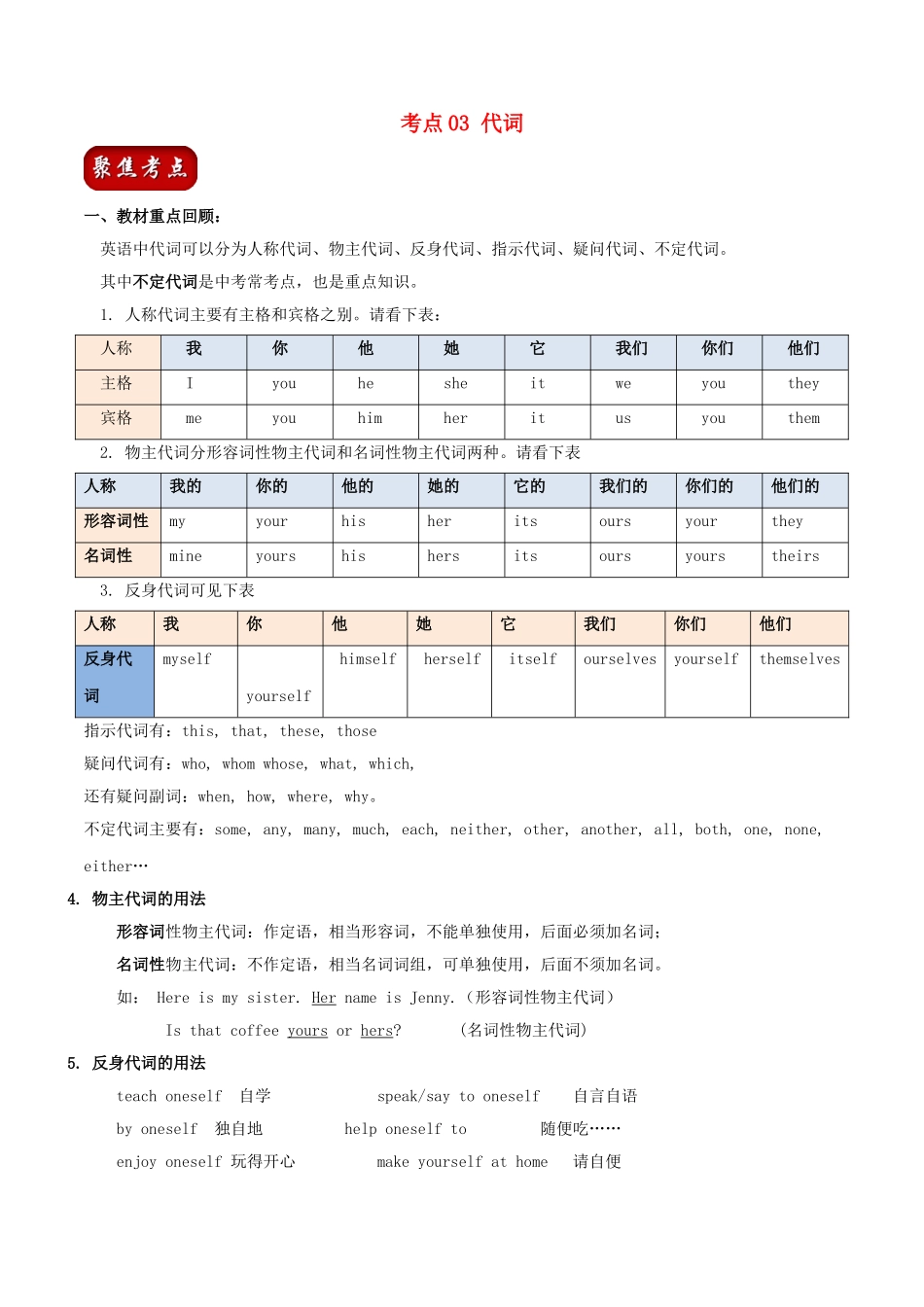 2023学年中考英语总动员考点03代词试题含解析.doc_第1页