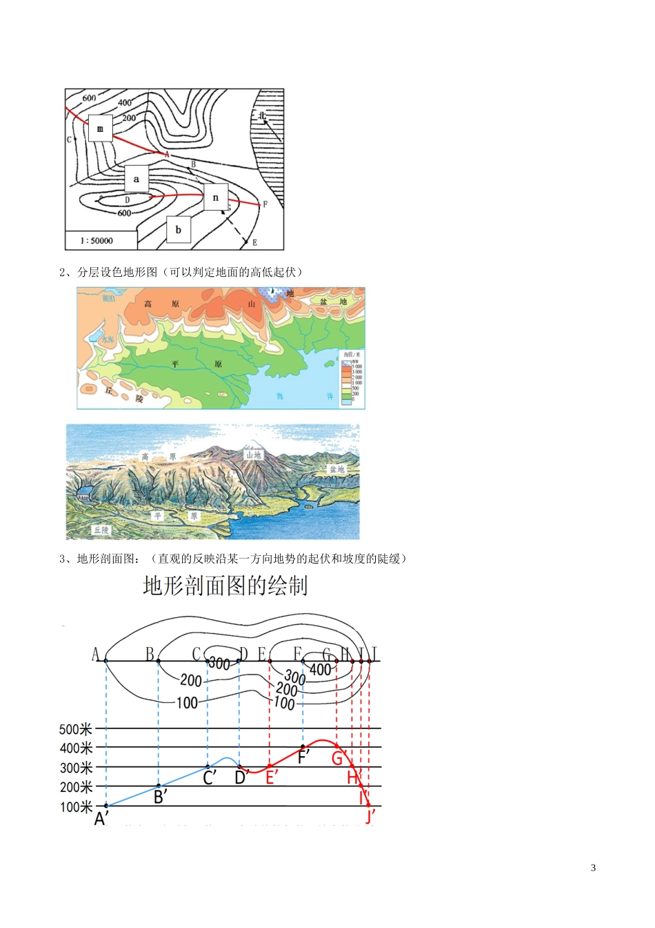 2023学年中考地理识图题型重难点专题04地形图的判读含解析.doc_第3页