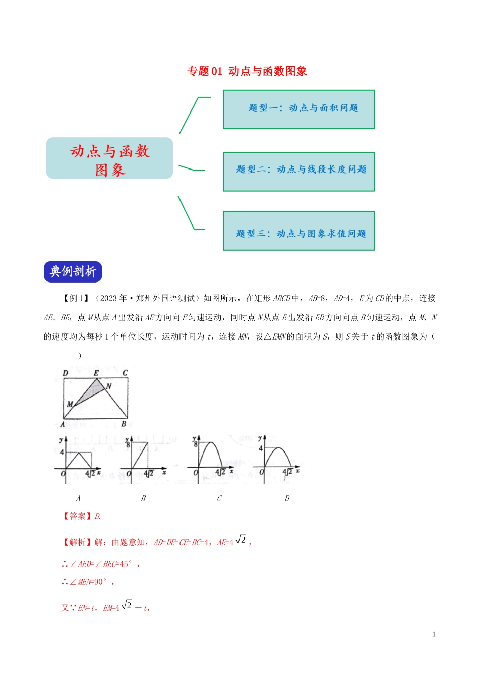 2023学年中考数学压轴题冲刺提升专题01动点与函数图象含解析.docx_第1页