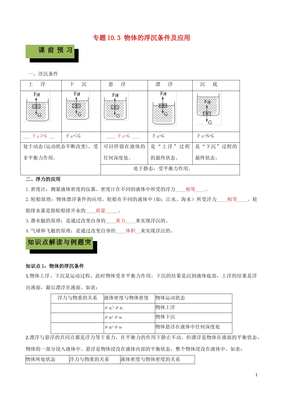 2023学年八年级物理下册第十章浮力10.3物体的浮沉条件及应用精讲精练含解析新版（人教版）.doc_第1页