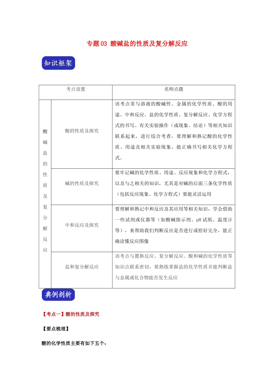 2023学年中考化学压轴题讲练测专题03酸碱盐的性质及复分解反应讲练含解析.docx_第1页