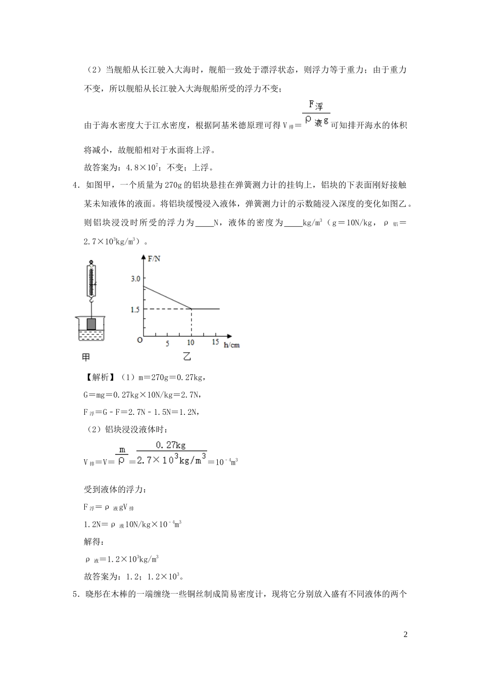2023学年八年级物理全册第九章浮力单元综合测试含解析新版沪科版.docx_第2页