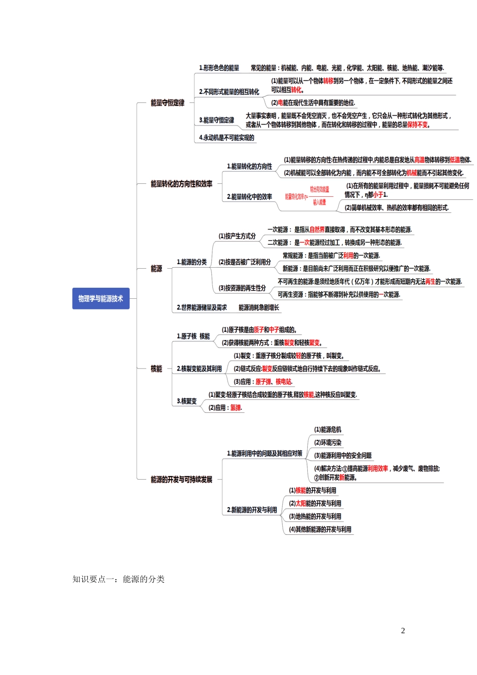 2023学年九年级物理下册第11章物理学与能源技术单元总结含解析新版教科版.docx_第2页