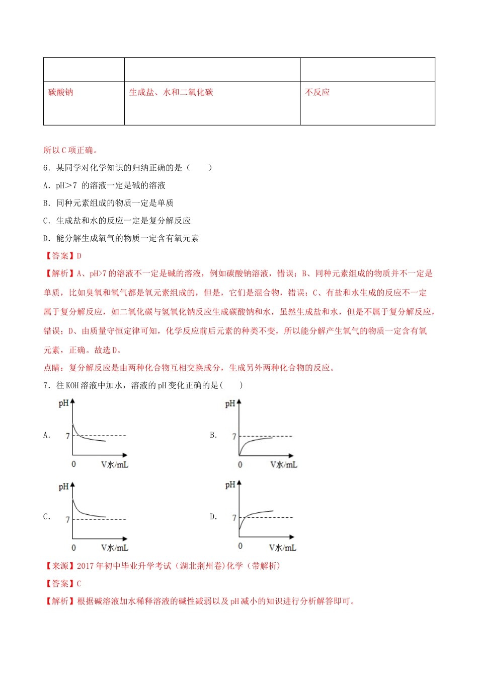 2023学年九年级化学下册第十单元酸和碱10.2酸和碱的中和反应第1课时同步练习含解析新版（人教版）.docx_第3页