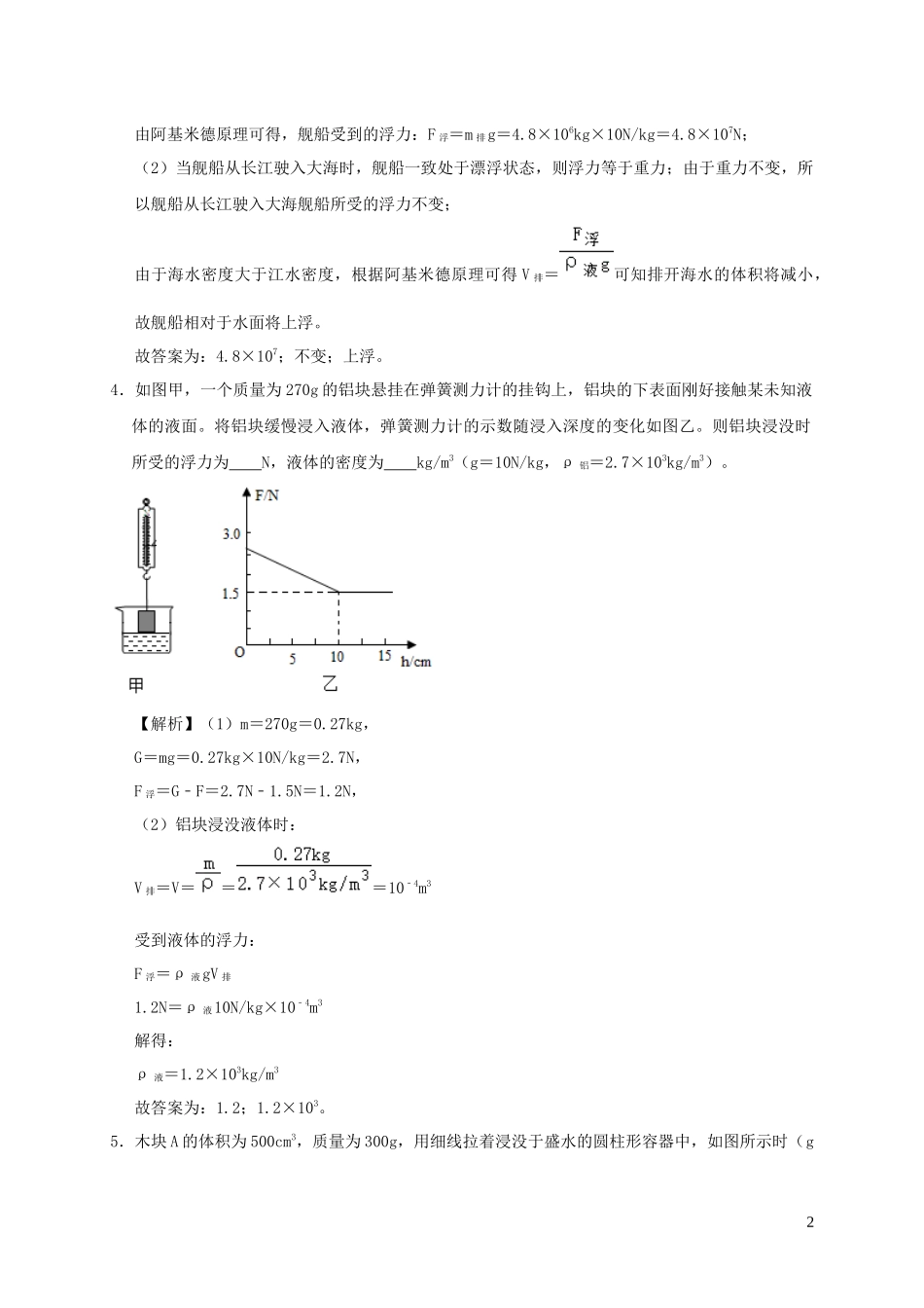 2023学年八年级物理下册第十章浮力单元综合测试含解析新版（人教版）.docx_第2页