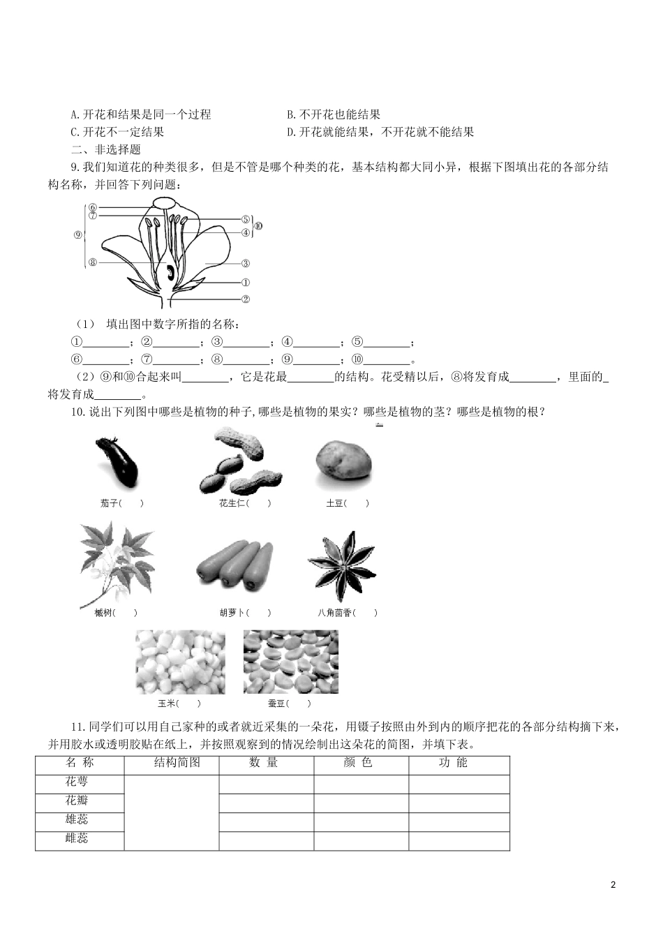 2023学年七年级生物上册第3单元生物圈中的绿色植物第5章绿色植物的一生5.5植物的开花和结果同步练习含解析苏教版.doc_第2页