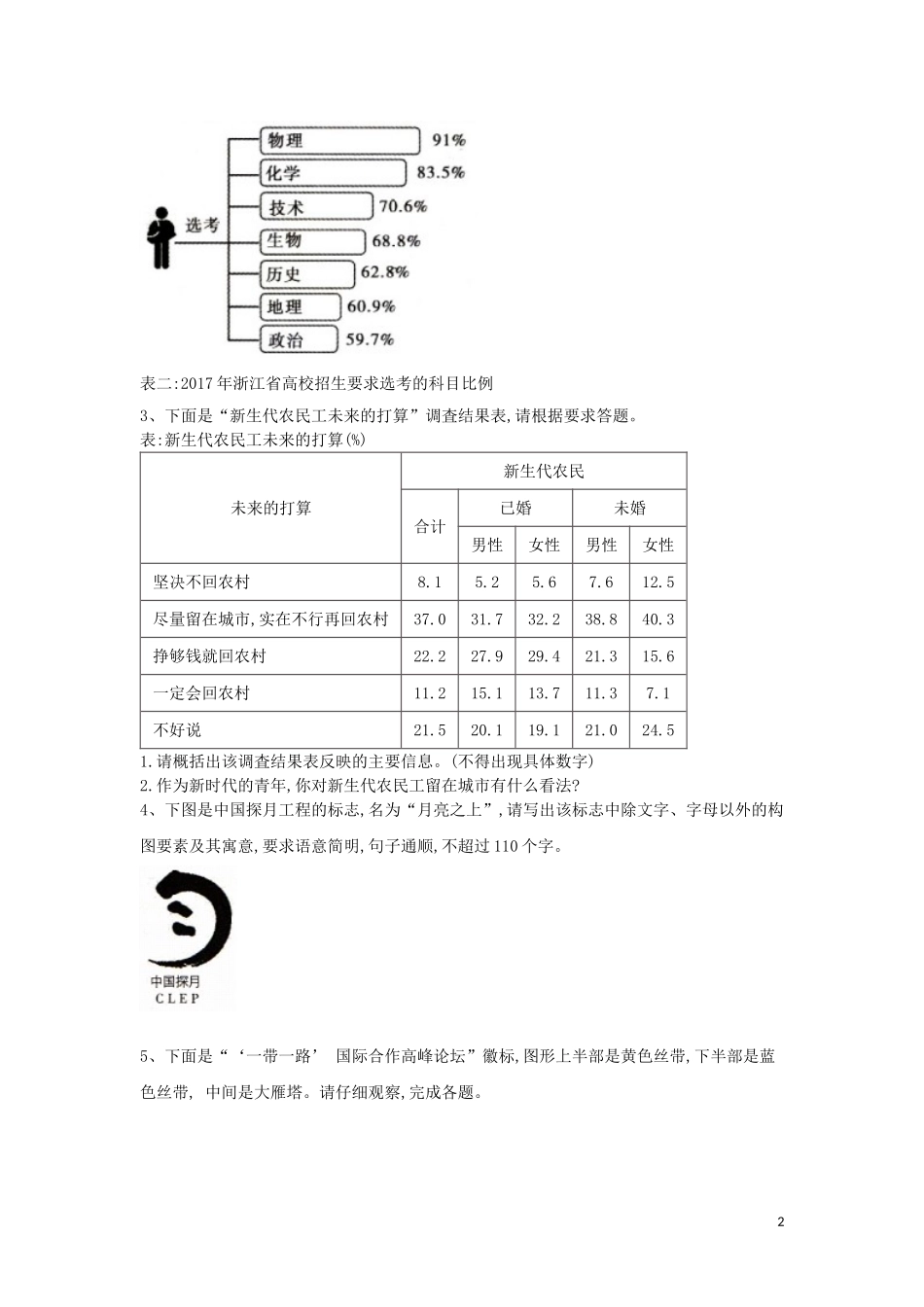 全国卷2023学年高考语文二轮复习常考题型大通关9图文转换含解析.doc_第2页