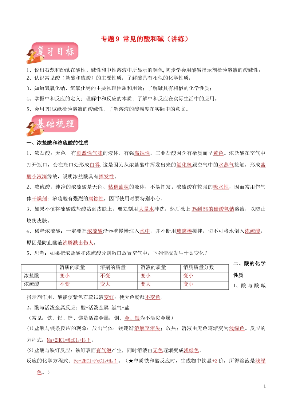 2023学年中考化学一轮复习讲练测专题九常见的酸和碱讲练含解析（人教版）.doc_第1页