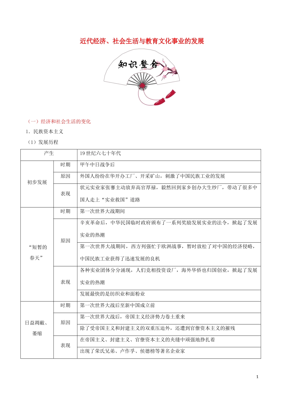 2023学年中考历史中国近代史考点12近代经济社会生活与教育文化事业的发展含解析.doc_第1页