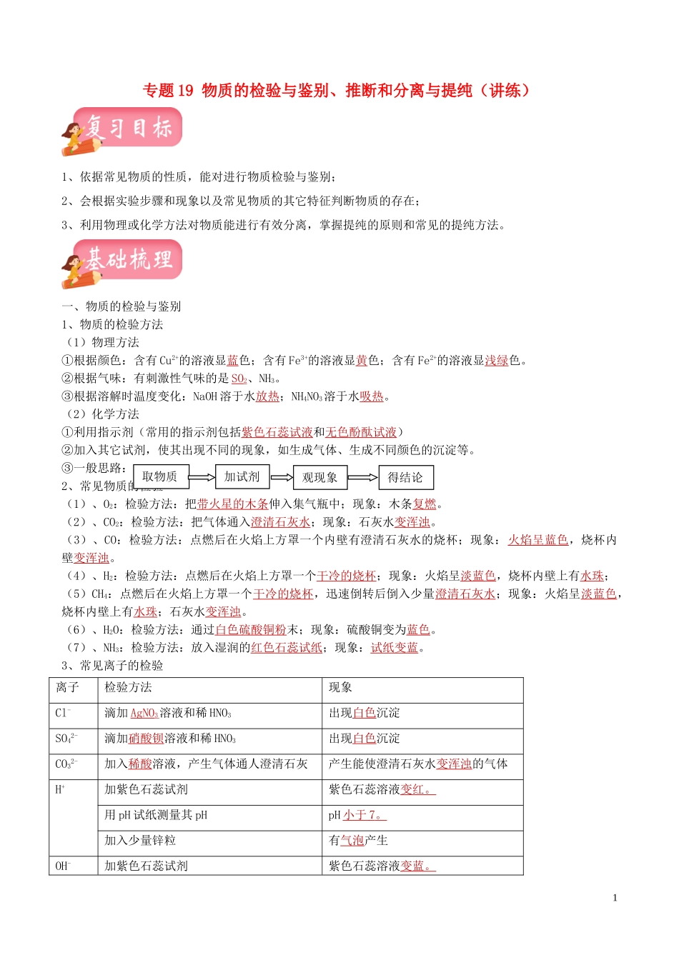 2023学年中考化学一轮复习讲练测专题十九物质的检验与鉴别推断和分离与提纯讲练含解析（人教版）.doc_第1页