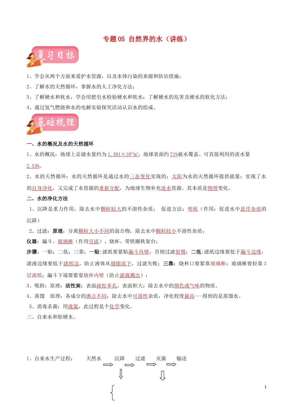 2023学年中考化学一轮复习讲练测专题五自然界的水讲练含解析（人教版）.doc_第1页