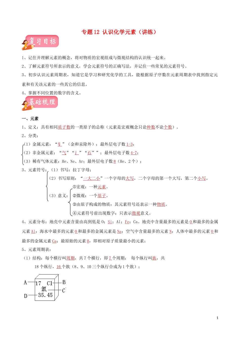 2023学年中考化学一轮复习讲练测专题十二认识化学元素讲练含解析（人教版）.doc_第1页