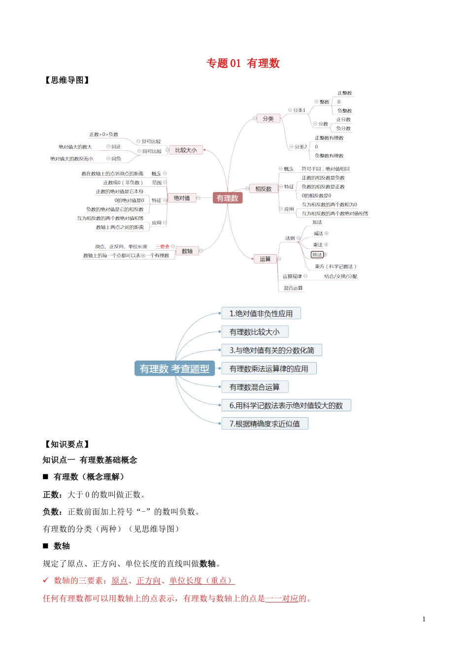 2023学年中考数学一轮复习基醇点及题型专题01有理数含解析.docx_第1页