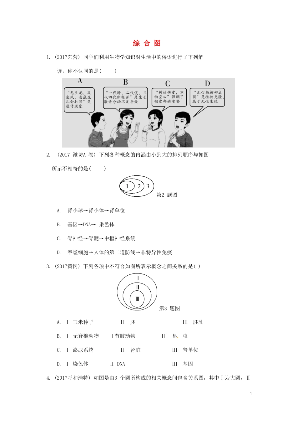 2023学年中考生物重难点突破综合图练习含解析.doc_第1页