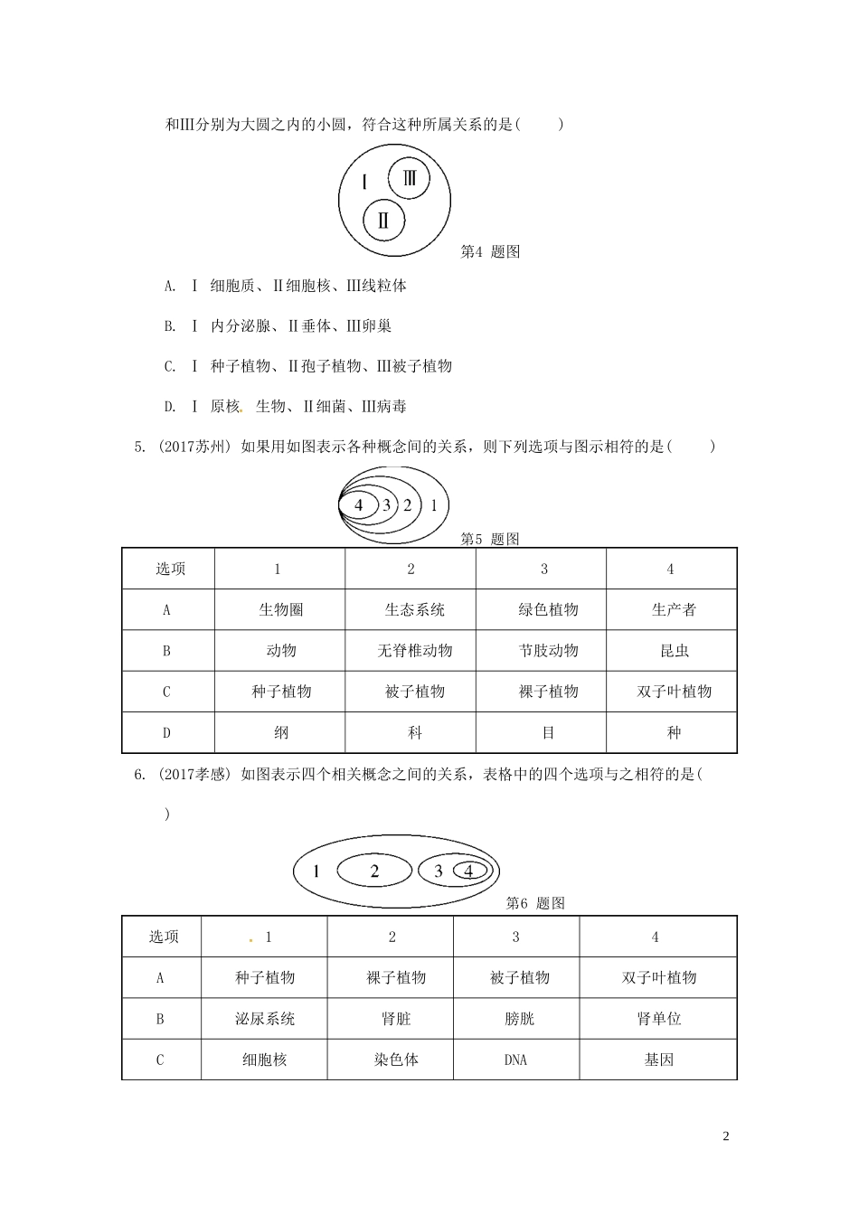 2023学年中考生物重难点突破综合图练习含解析.doc_第2页
