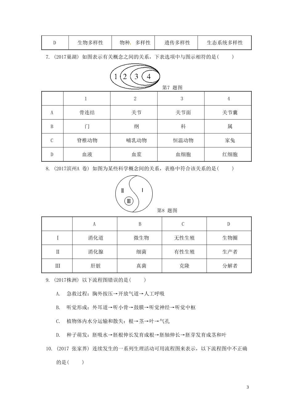 2023学年中考生物重难点突破综合图练习含解析.doc_第3页