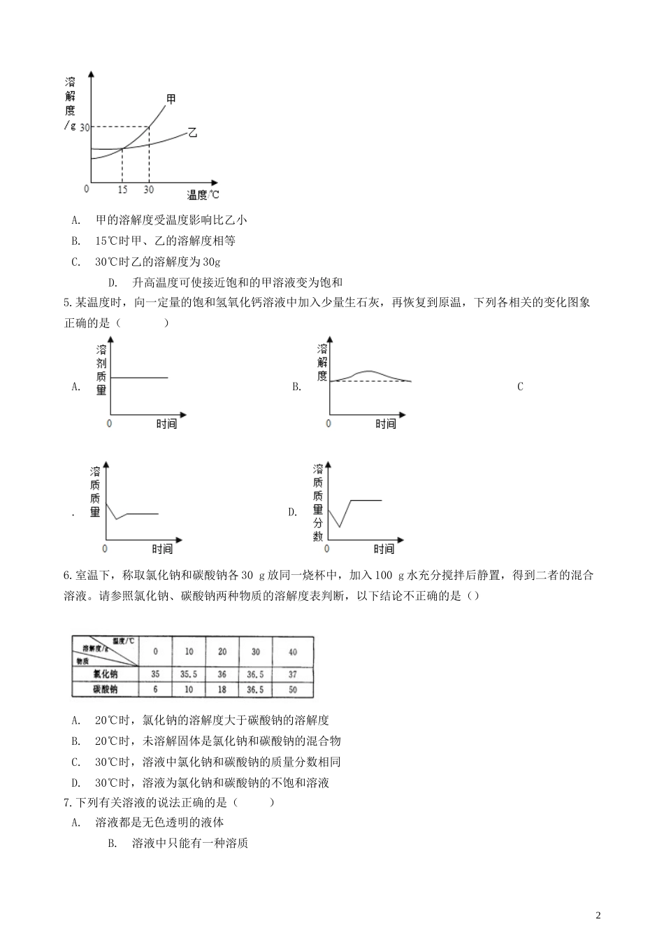 2023学年九年级化学下册第九单元溶液章节测试含解析新版（人教版）.doc_第2页