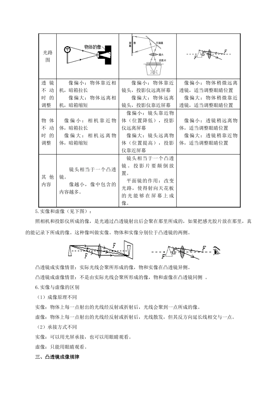 2023学年八年级物理上册第五章透镜及其应用单元讲析与提高含解析新版（人教版）.doc_第3页