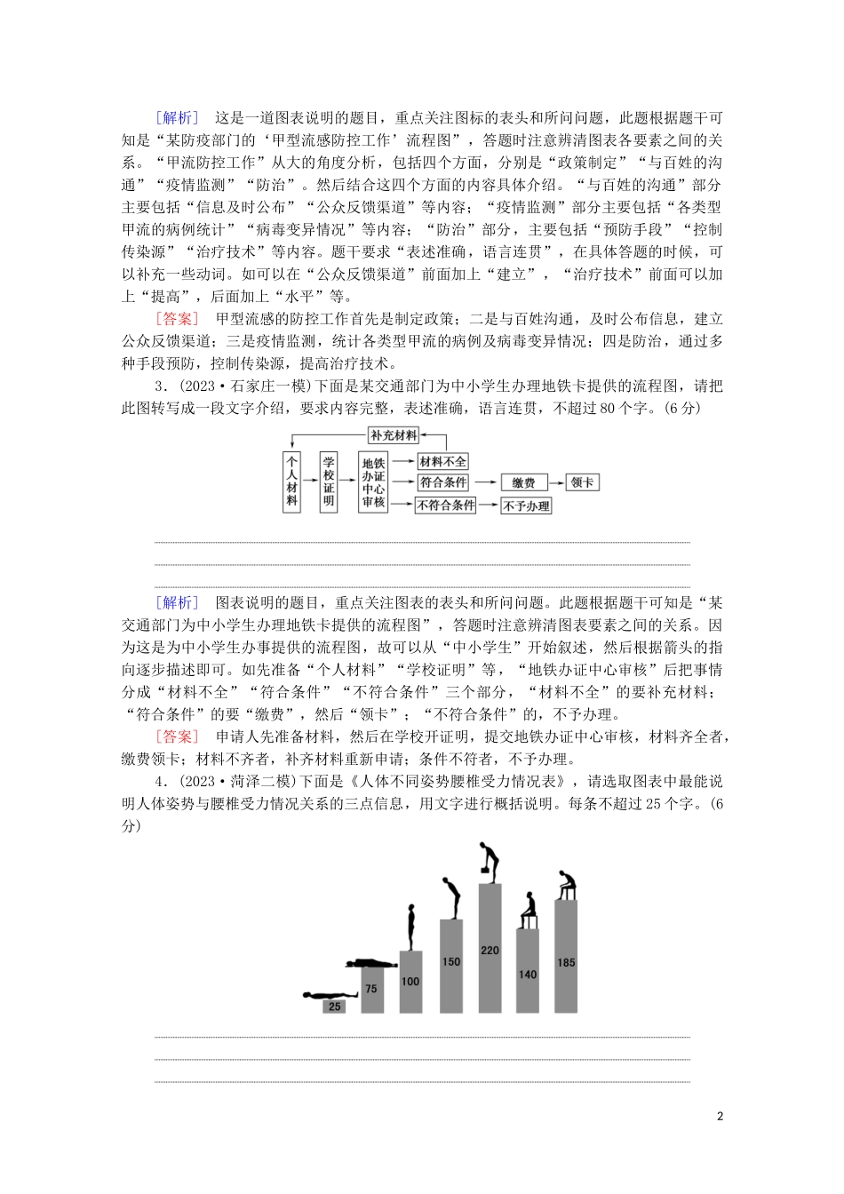 2023学年年高中语文二轮复习专题限时集训18图文转换含解析.doc_第2页
