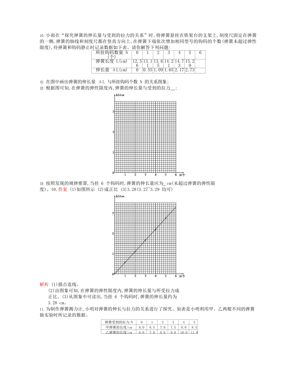 2023学年春八年级物理下册第七章力2弹力课时同步练习含解析新版（人教版）.docx_第3页