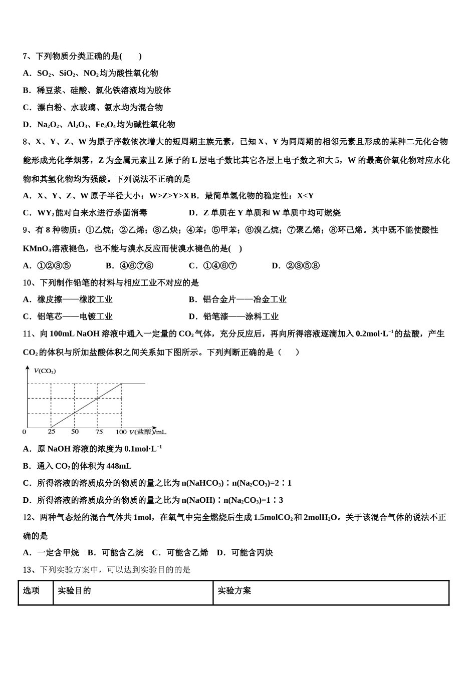 2023学年江西省玉山县第二中学化学高二下期末综合测试试题（含解析）.doc_第2页
