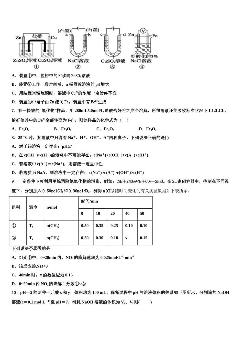 2023学年湖北省十堰市东风高级中学化学高二下期末学业水平测试模拟试题（含解析）.doc_第2页