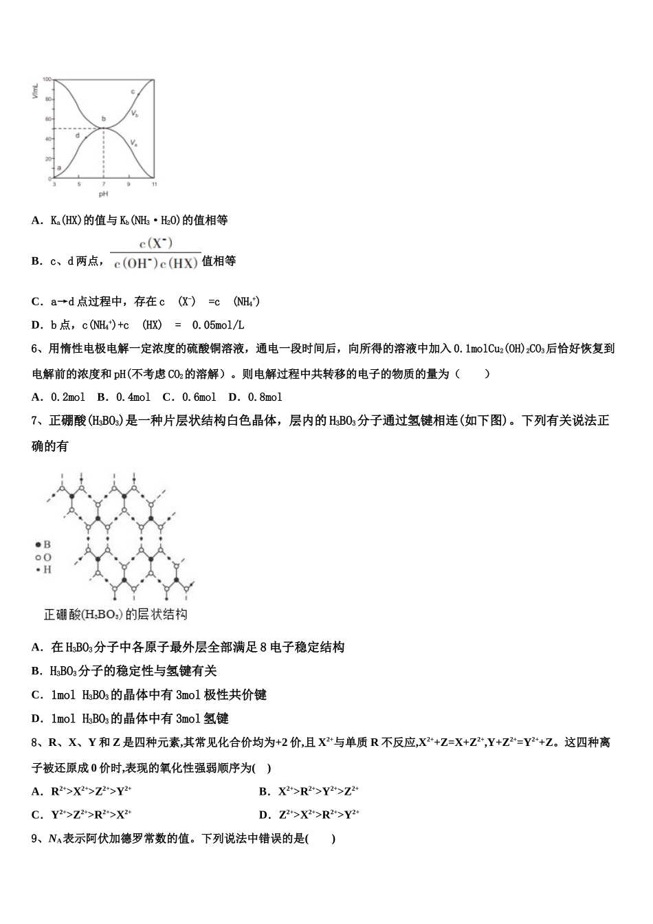 2023学年湖南长沙市长郡中学化学高二第二学期期末复习检测试题（含解析）.doc_第2页