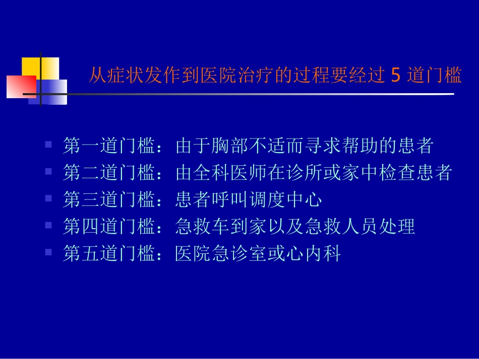 胸痛鉴别及处理.ppt_第3页